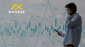 Forex Trading With Exness Your Guide to Success Forex Trading With Exness Your Guide to Success